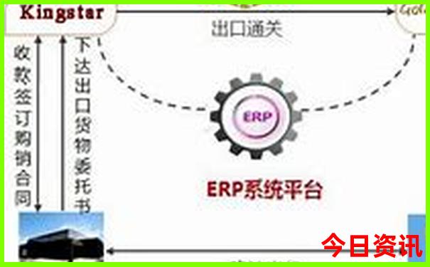 安徽自驾游最佳路线图